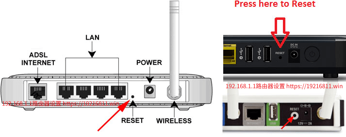 SET UP YOUR 192.168.1.1 ROUTER ! - 第2张图片